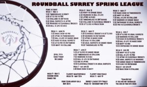 roundball surrey league schedule